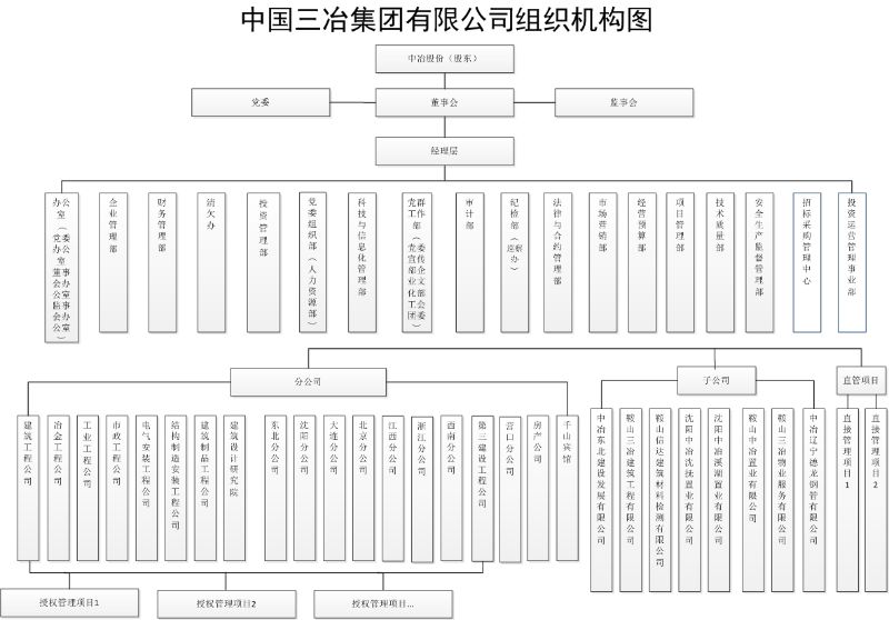 jbo竞博·(电竞)Dota2、LoL、CSGO等电竞赛事竞猜